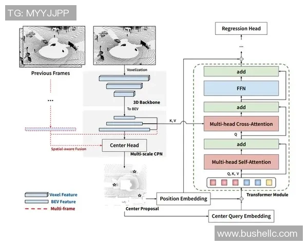 杭州篮球队区域防守分析：优劣势及对比赛结果的影响探讨